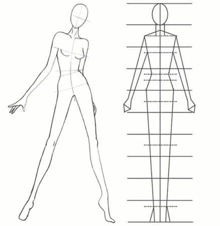 Фигура для моделирования одежды
