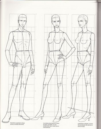Рисунки дизайнеров одежды карандашом