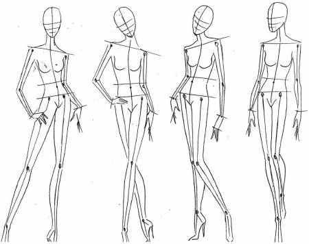 Эскиз модели для одежды