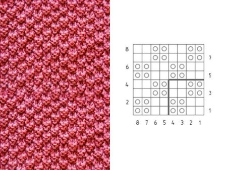 Простые узоры для вязания спицами