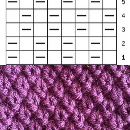 Узор рисовая путанка спицами