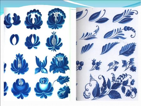 Дизайн ногтей Гжель