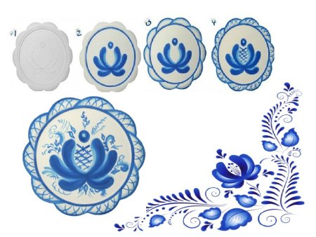 Ситчик элемент росписи Гжель