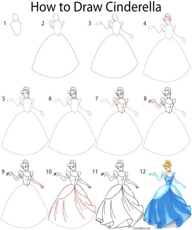 Как нарисовать Принцессу - урок рисования для малышей