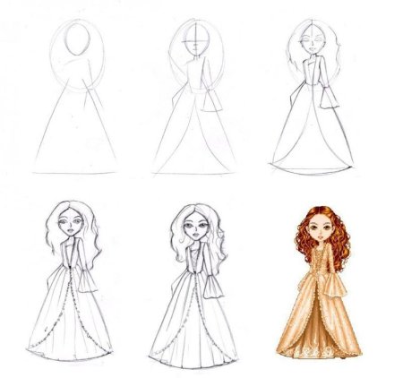 Рисунок для начинающих принцессы (46 фото)