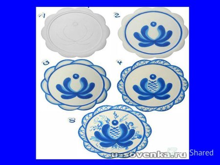 Гжель роспись для детей элементы тарелка
