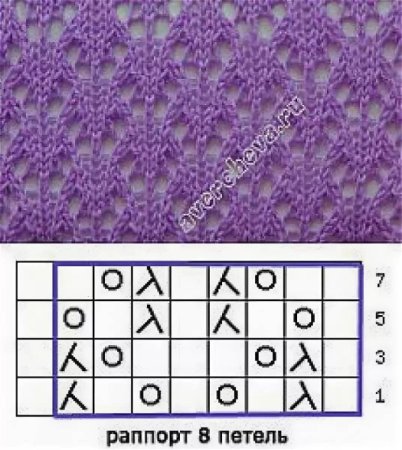 Ажурные узоры спицами со схемами простые и красивые