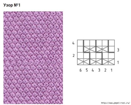 Узоры спицами для начинающих из лицевых и изнаночных петель