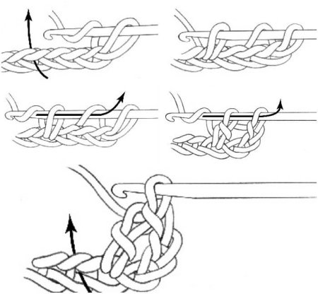 Столбик с накидом схема