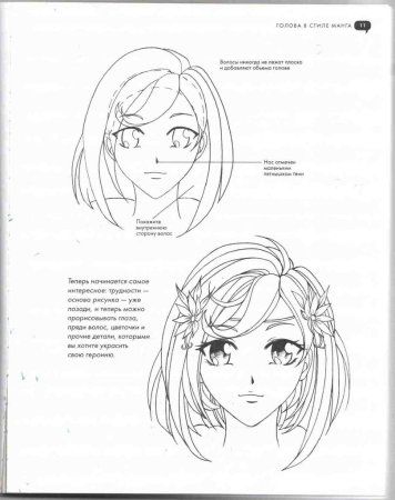 Уроки по рисованию манги