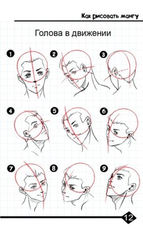 Как рисовать мангу