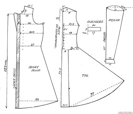 Выкройки казачьих женских костюмов