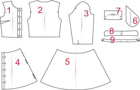 Детали кроя детского платья