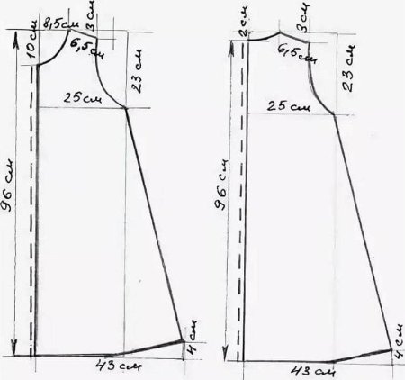 Платье а силуэта выкройка 50 размер