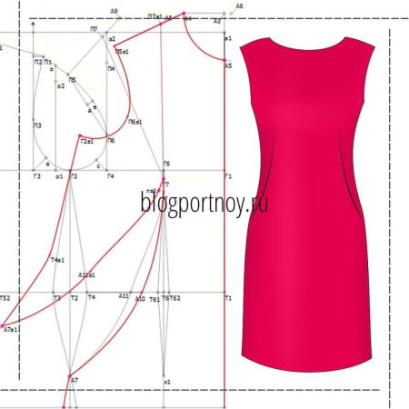 Французская вытачка на платье моделирование