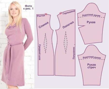 Трикотажное платье выкройка