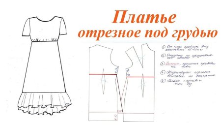 Выкройка платья с отрезной кокеткой