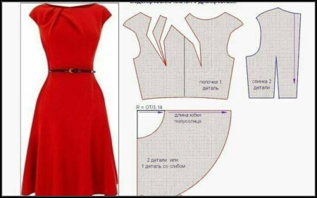Крой платья