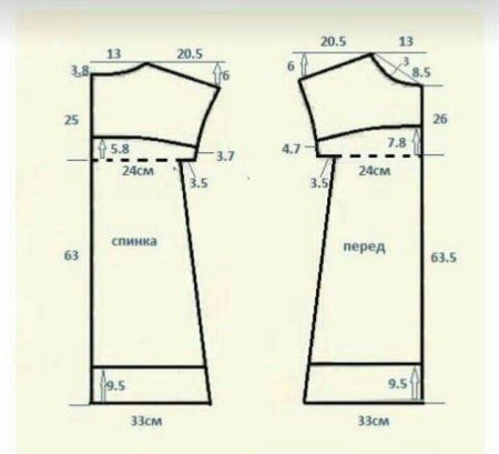 Выкройки платьев для начинающих простые выкройки 50 размера