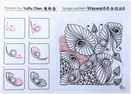 Зентангл и дудлинг для начинающих схемы