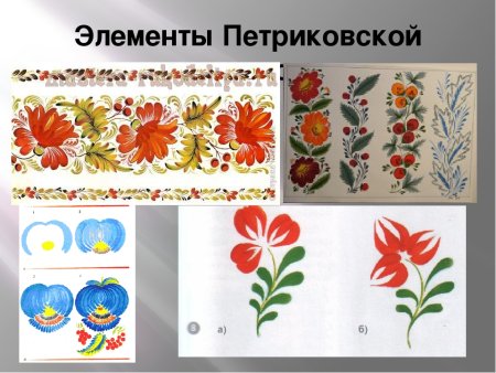 Петриковская роспись элементы для детей