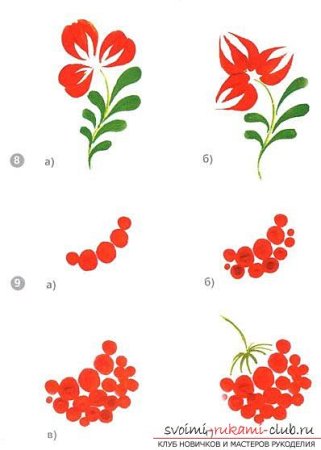 Петриковская роспись элементы росписи