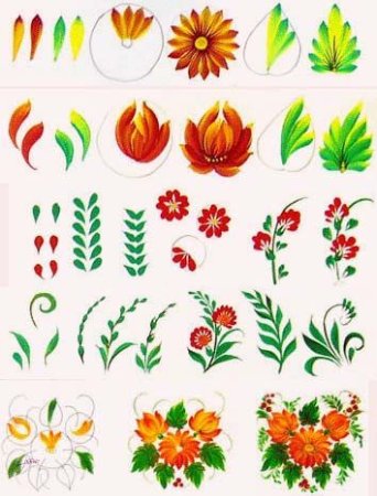 Петровская роспись элементы росписи