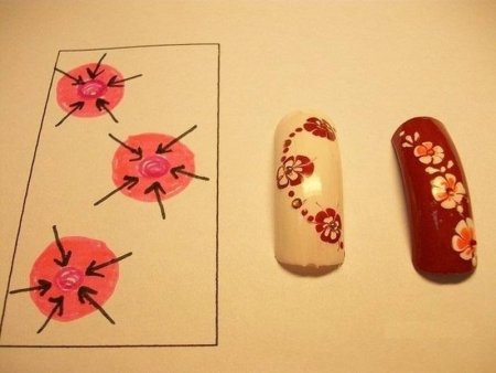 Рисование иголкой на ногтях