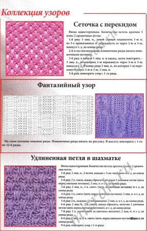 Схемы вязания спицами узоров для начинающих