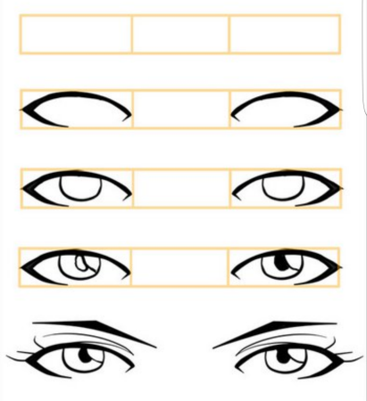 Поэтапное рисование глаз