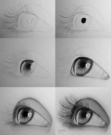 Этапы рисования глаз