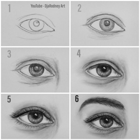Этапы рисования глаз