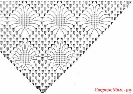 Схема вязания крючком косынки для женщин