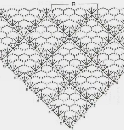 Вязаные крючком шали,бактусы, схемы