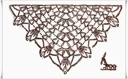 Вязаные крючком косынки шали схемы