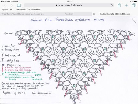 Вяжем шаль крючком для начинающих схемы