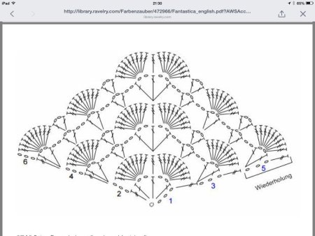Шаль крючком для начинающих пошагово схемы