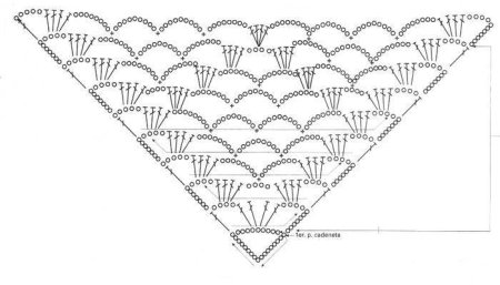 Шаль крючком узором листья схема