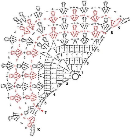 Шаль узором паучки крючком схема