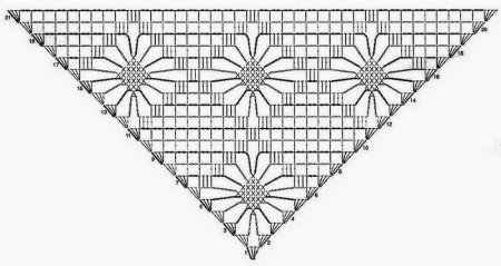 Вязаная шаль крючком красивое схемы