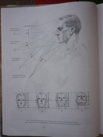 Книга Николай ли основы учебного академического