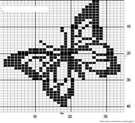 Монохромная вышивка крестом бабочки