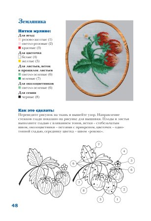 Техника вышивания гладью для начинающих