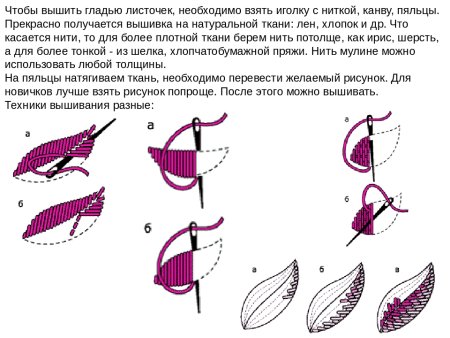 Схемы для вышивания гладью для начинающих