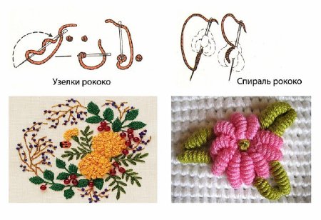 Цветные схемы для вышивки гладью