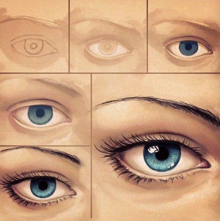 Туториал по рисованию глаз реалистичный