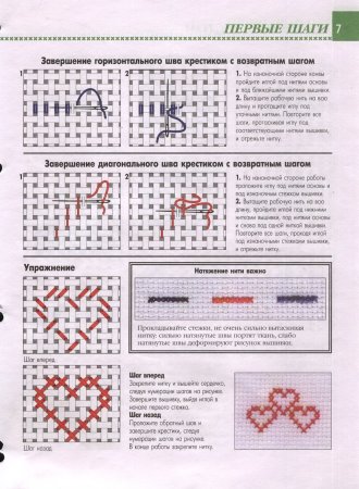Вышивка крестом несложная