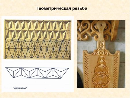 Геометрическая трехгранно выемчатая резьба