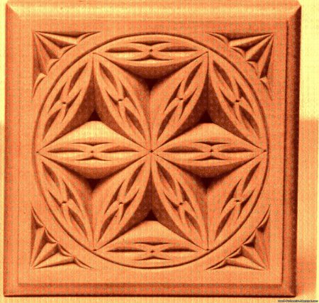 Плосковыемчатая Геометрическая резьба