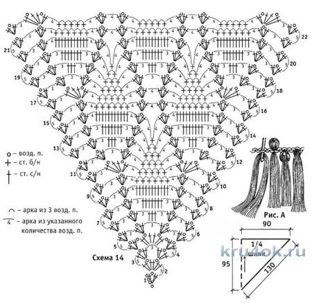 Шаль вязаная крючком узором ананас